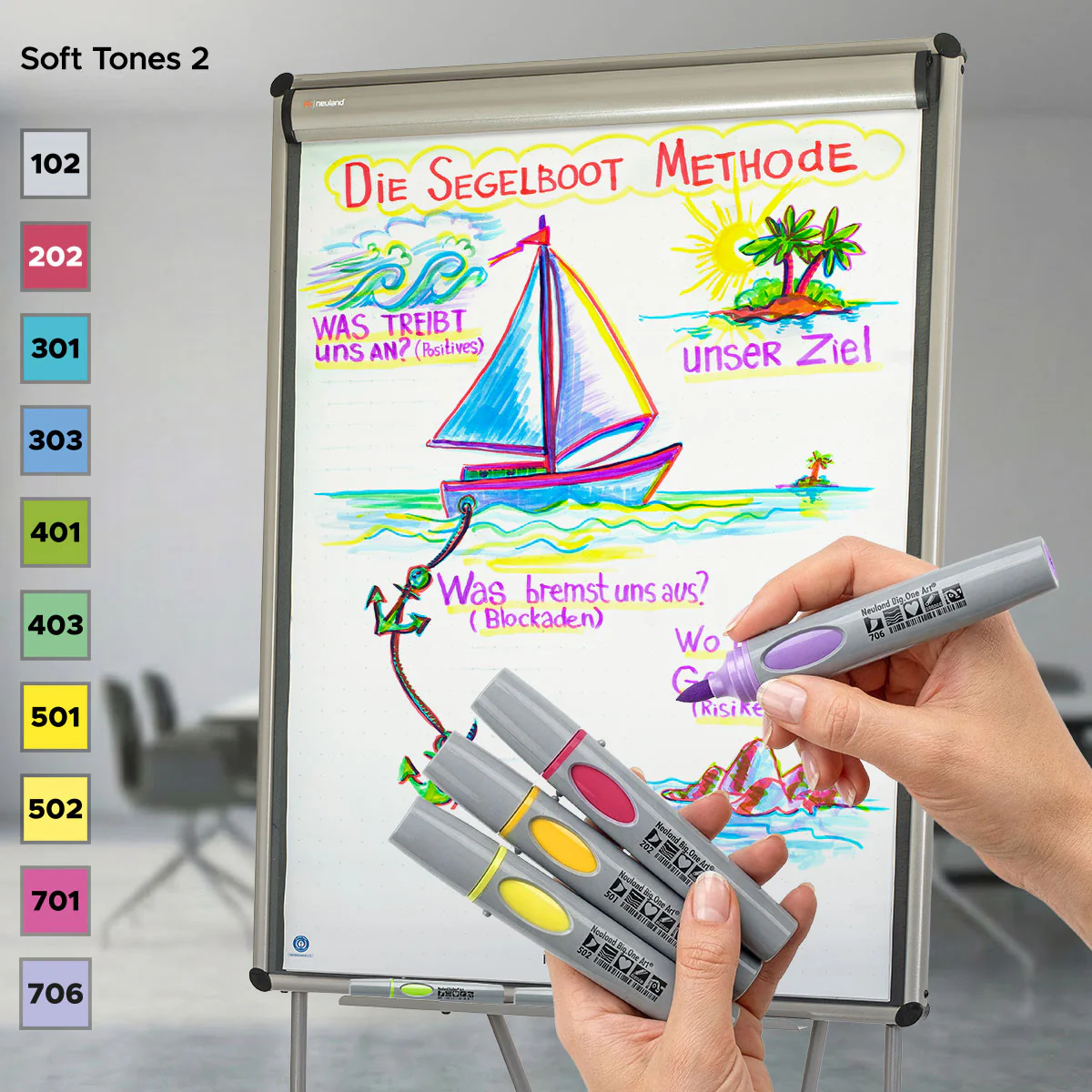Neuland BigOne® Art sada/10ks černá barva, štětcový hrot