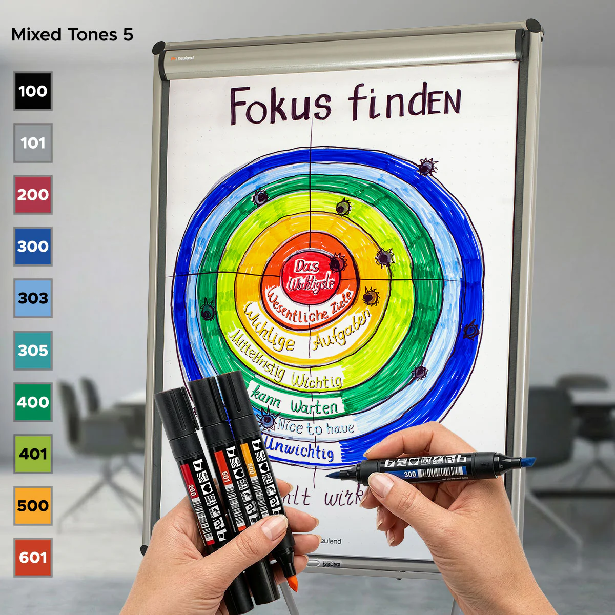 Neuland TwinOne® sada Mix odstíny 5°, štětcový a klínový hrot